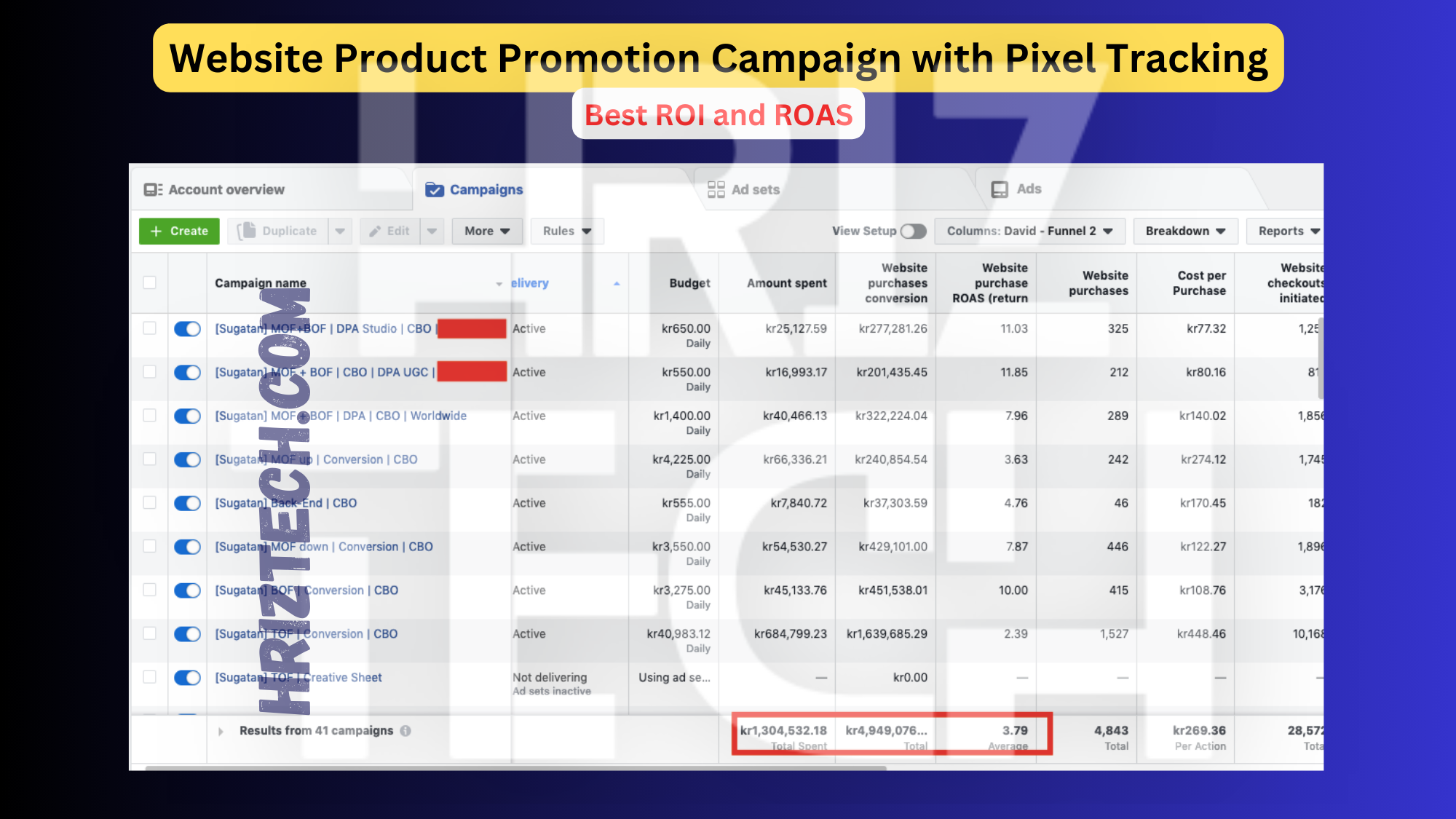Website Promotion Campaign 2
