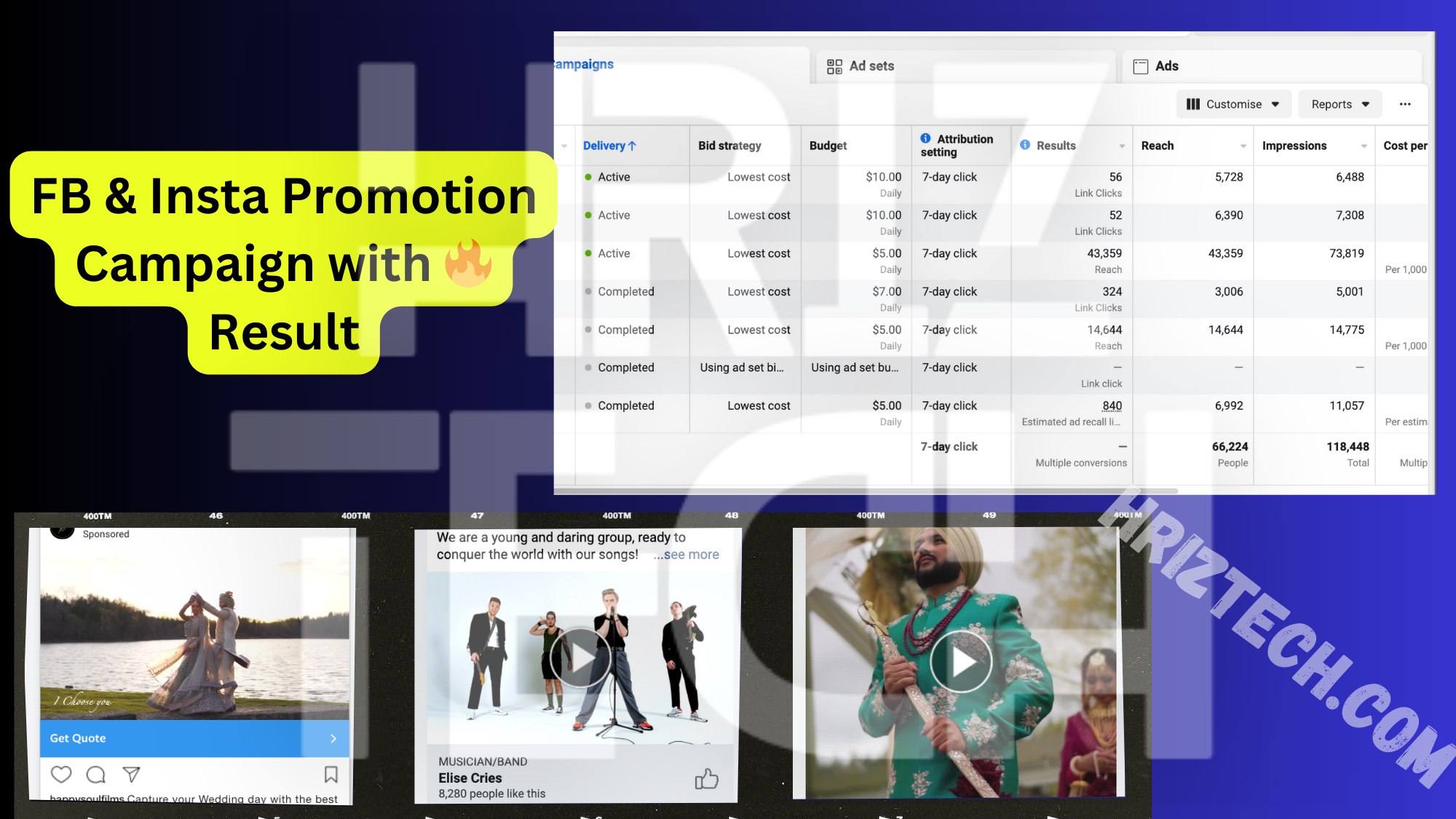 Website Promotion Campaign 2