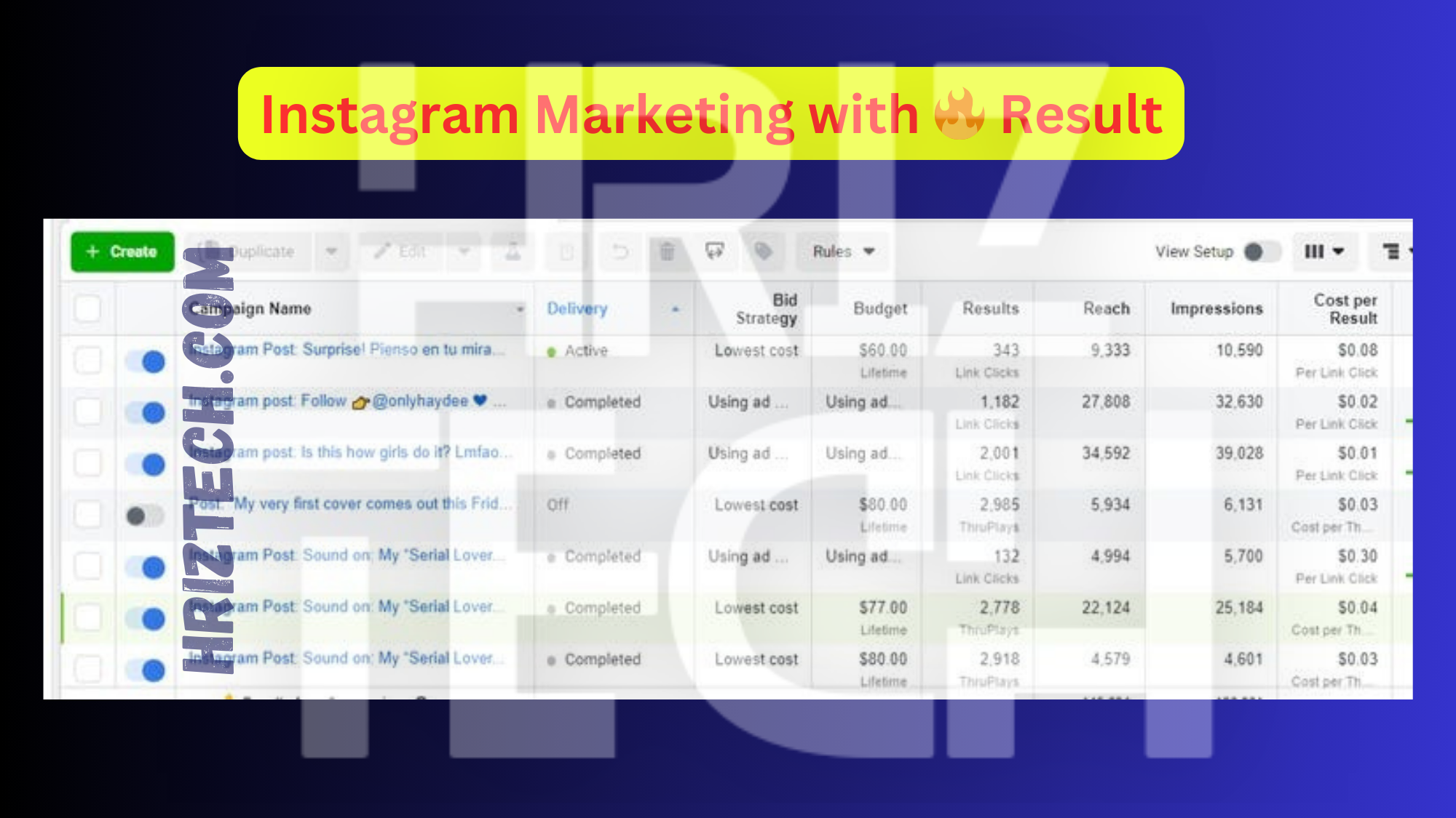 Website Promotion Campaign 2