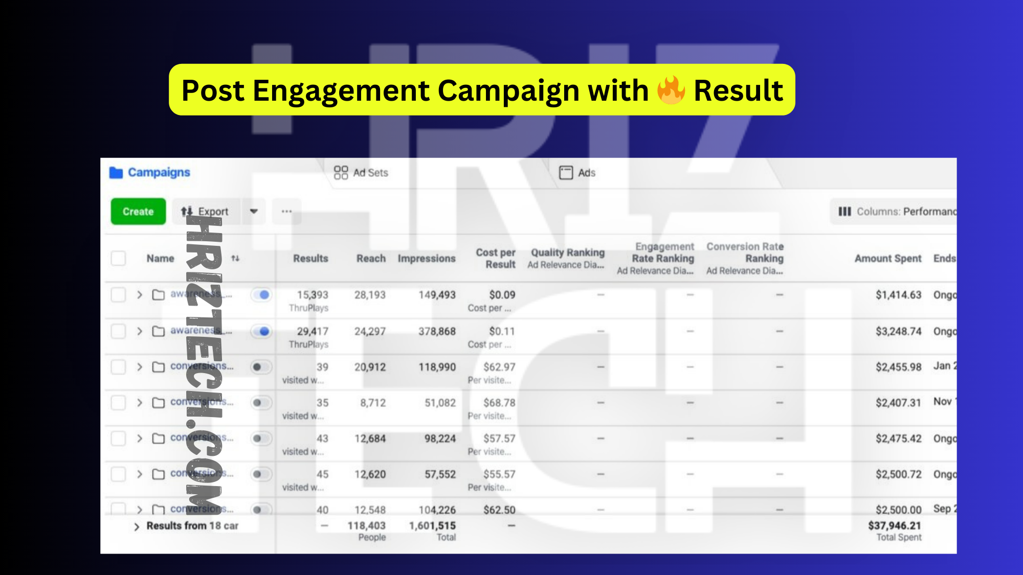 Website Promotion Campaign 4