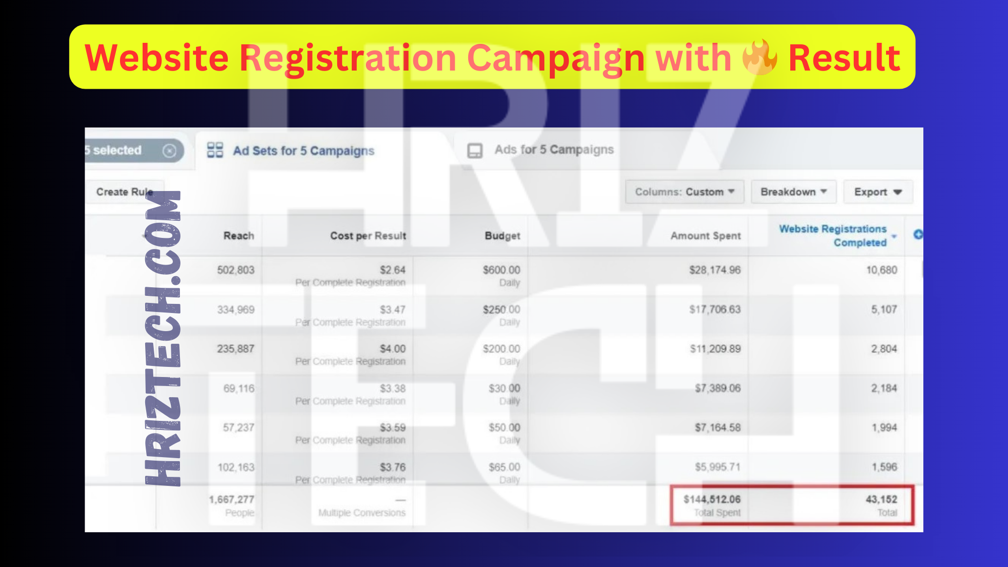 Website Promotion Campaign 2