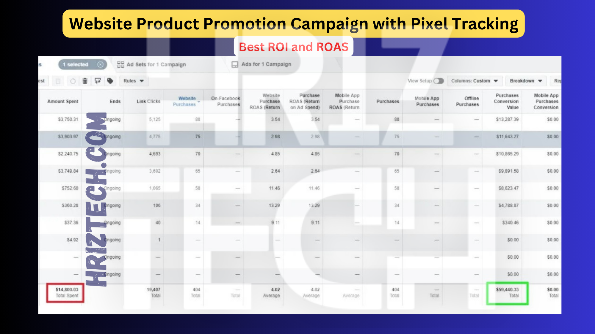 Website Promotion Campaign 4